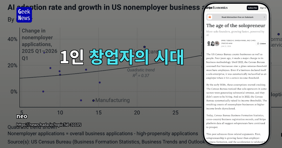 AI 도구 확산과 1인 창업자 증가를 설명하는 기사 이미지